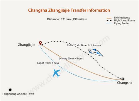 廣州自駕長沙多久：從路程到體驗的細數之談